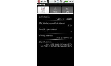 Watchdog Task Manager Lite for Android - Download the APK from Habererciyes